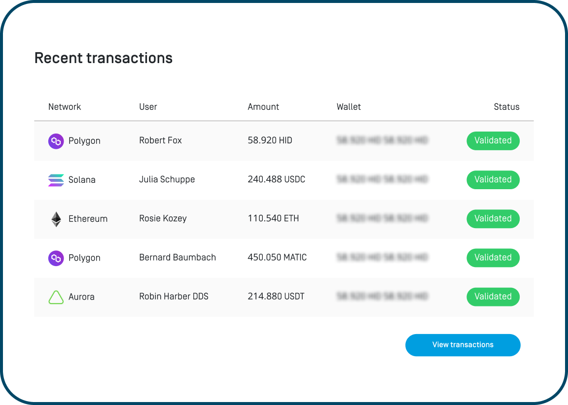 Crypto Payment Gateway & Settlement Solutions | Arbiex for Businesses -  Arbiex