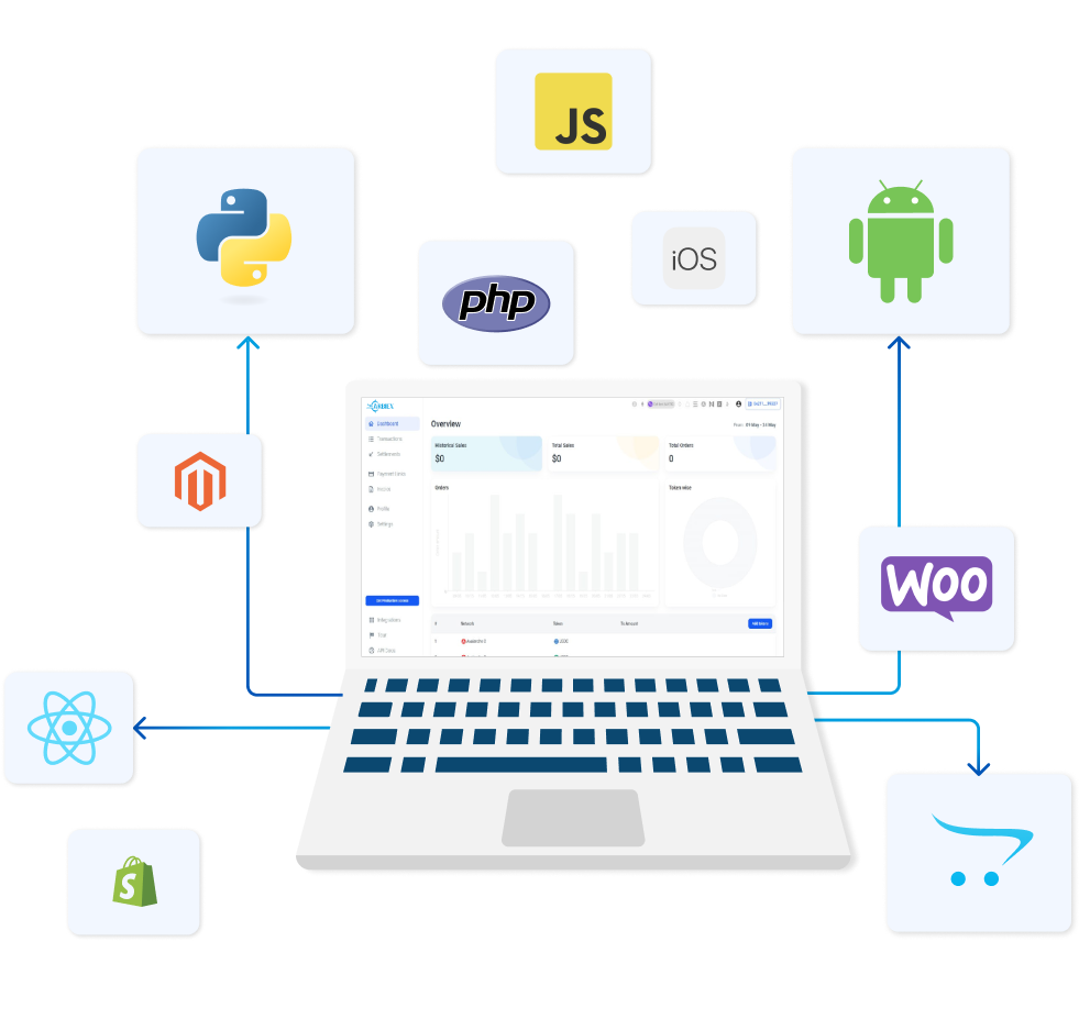 Crypto Payment Gateway & Settlement Solutions | Arbiex for Businesses -  Arbiex